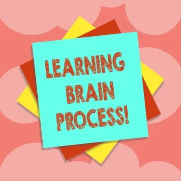 Writing note showing Learning Brain Process. Business photo showcasing Acquiring Stock Illustration