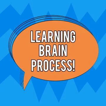 Writing note showing Learning Brain Process. Business photo showcasing Acquiring Stock Illustration