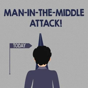 Writing note showing Man In The Middle Attack. Business photo showcasing Stock-Illustration