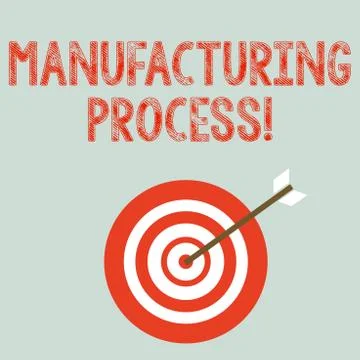 Writing note showing Manufacturing Process. Business photo showcasing steps Illustrazione stock