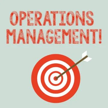 Writing note showing Operations Management. Business photo showcasing designing イラスト素材
