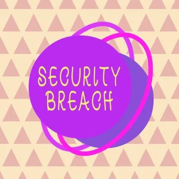 Writing note showing Security Breach. Business photo showcasing any incident 스톡 일러스트