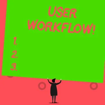Writing note showing User Workflow. Business photo showcasing orchestrated and Illustrazione stock