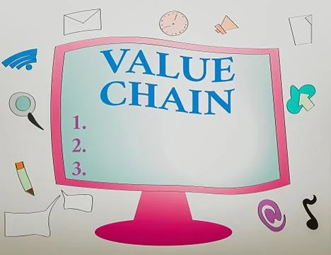 Writing note showing Value Chain. Business photo showcasing set of functional Stockillustratie