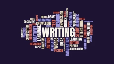Writing word cloud kinetic typography animation on dark background Stock Footage 343780289