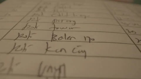 Written shopping note Stock Footage 270707169