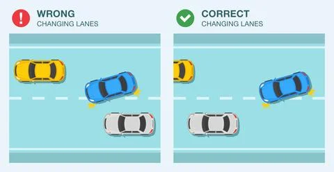 Wrong and correct changing lanes while driving a car. Stock Illustration