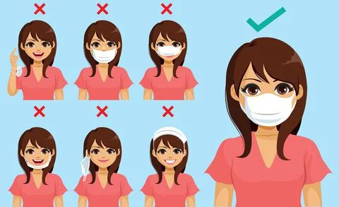 Wrong Ways To Wear Mask Stock Illustration