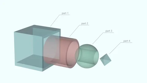 X-ray animation of product design visualization, 3d rendered. Stock Footage 134606514