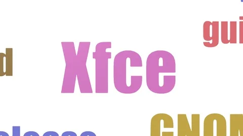 Xfce Tagcloud Animated Isolated On White Stock Footage 103095049