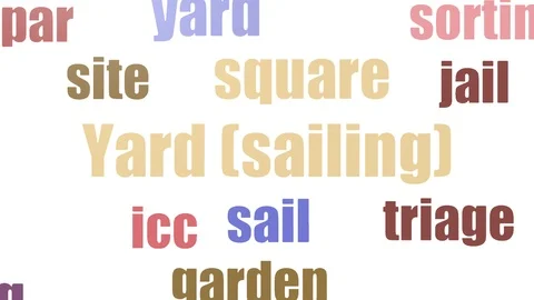 Yard Sailing Wordcloud Animated On White Background 스톡 동영상 103097232