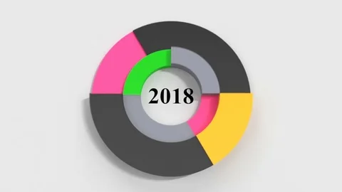 Year 2018 库存影片 80995533