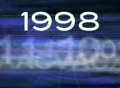 Year Counter 2008 Background SD Footage