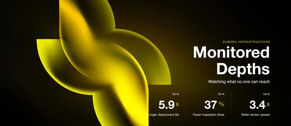 Yellow abstract design, text highlights subsea infrastructure monitoring, dat Stock Illustration