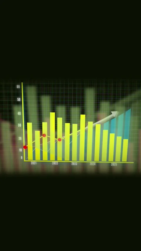 Yellow and Blue Bar Graph with Years and Arrow Showing Growth and Decline c.. Stock Footage 321631803