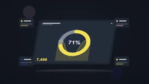 Yellow and white analytics dashboard flat design loop Stockbeeldmateriaal 342629017