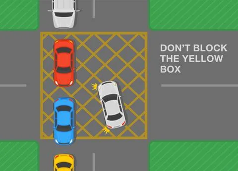 Yellow box junction rule. Do not block the yellow box. Top view. Stock Illustration