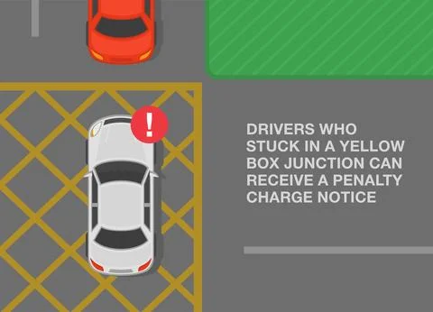 Yellow box junction rule. Top view of a car stuck in a yellow box. Stock Illustration