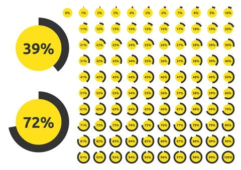 Yellow circle progress bar Stock Illustration