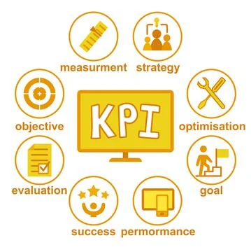 Yellow key performance indicators concept on white background Stock Illustration