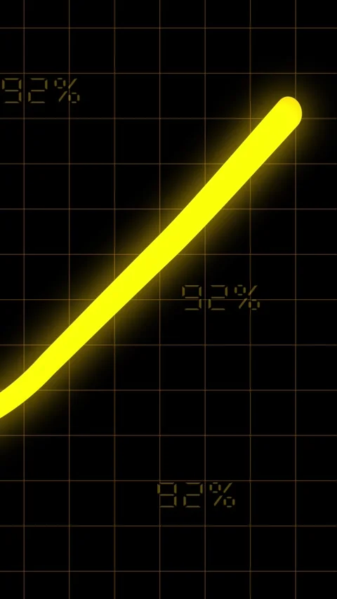 Yellow line graph with percentage data on grid. Yellow line graph financial.. Stock Footage 345723374