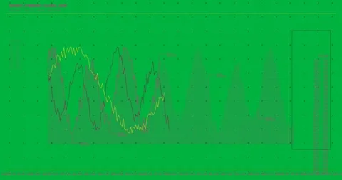 Yellow line showing left tracing magenta peaks marker moving marking for data Stockbeeldmateriaal 327337989