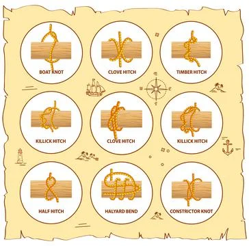 Yellow nautical rope knot, interweaving of ropes, cables, tapes or other 스톡 일러스트
