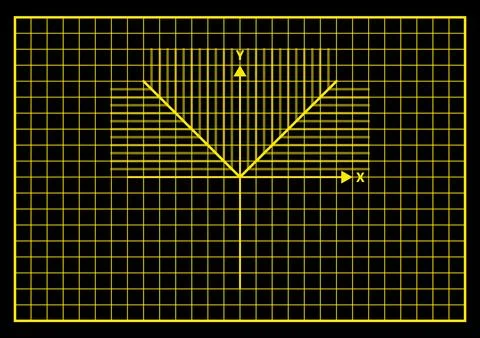 Yellow neon absolute value graph grid background black イラスト素材