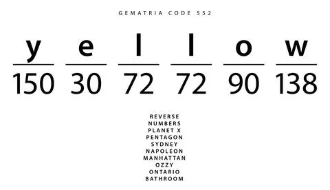 Yellow word code in the English Gematria 스톡 일러스트