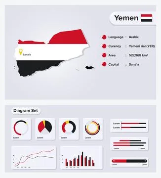 Yemen Map Illustrazione stock