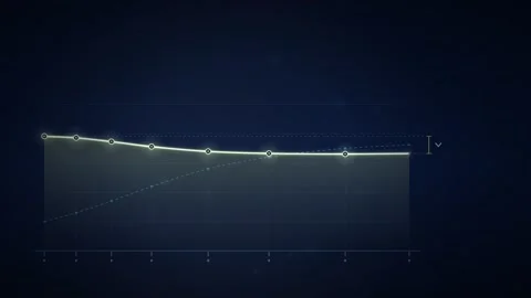 Yield Curve Inversion Chart Morphing From Normal to Inverted Animation 動画素材 347279791