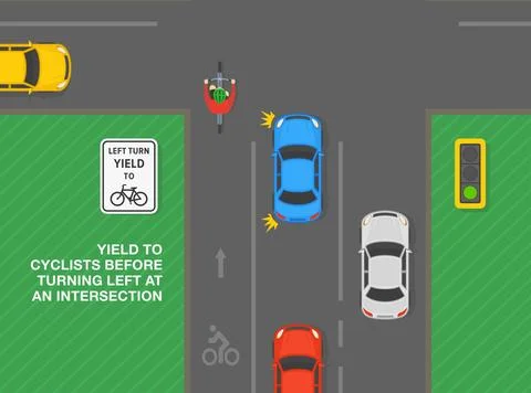 Yield to cyclists before turning left at an intersection. Top view of a junction Stock Illustration