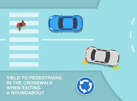 Yield to pedestrians in the crosswalk when exiting a roundabout. Top view. Stock Illustration