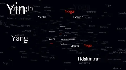 YOGA Keywords Animation, Background, Loop 库存影片 316740879
