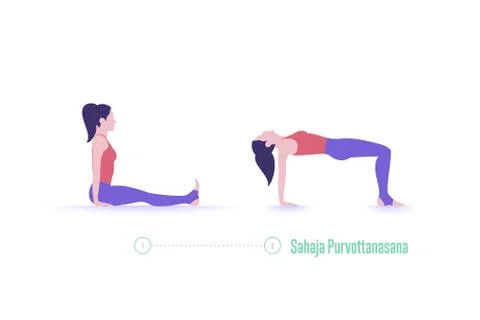 Yoga pose. Upward table pose - Sahaja Purvottanasana. Exercise step by step Stock Illustration