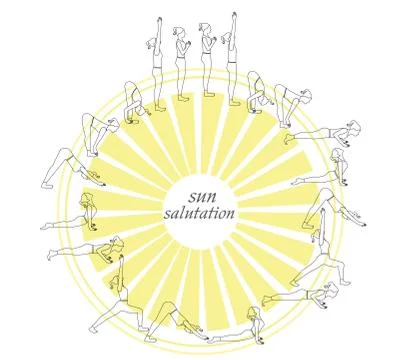 Yoga postures silhouette Stockillustratie