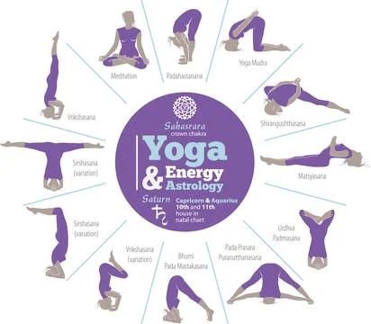 Yoga-saturn Stock Illustration