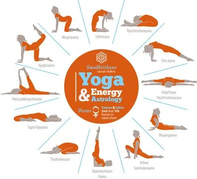 Yoga-venus Stock Illustration