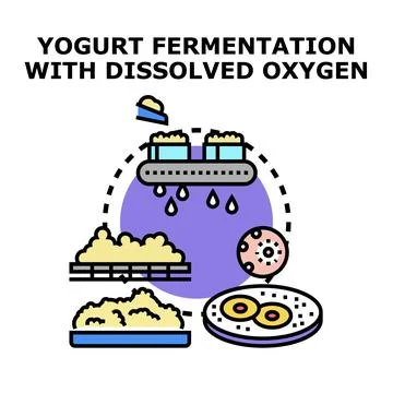 Yogurt fermentation process with dissolved oxygen concept Stock Illustration