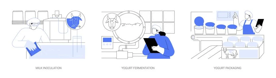 Yogurt manufacturing abstract concept vector illustrations. Stock Illustration