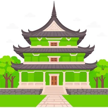 Yogyakarta Indonesia java City destination Stock-Illustration