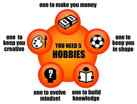 You need five hobbies Stock-Illustration