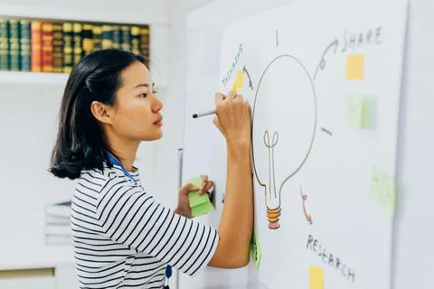 Young Asian girl writing ideas with pen on white board in office room Stock Photos