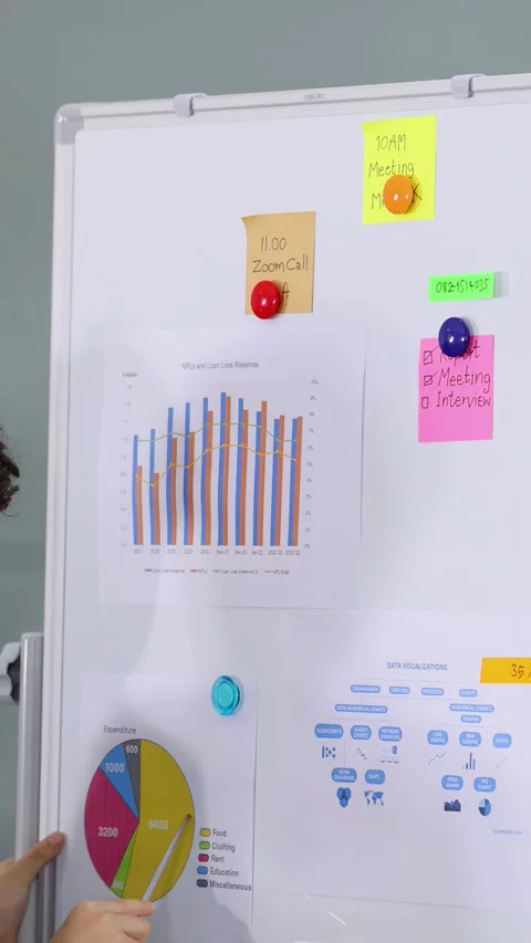 Young Boy in Business Suit Presenting Data on Office Whiteboard Stockbeeldmateriaal 338155686
