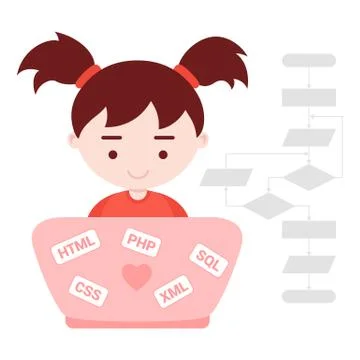 Young girl learns web programming Stock Illustration