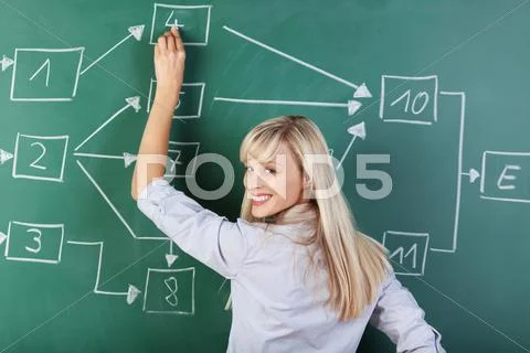 Young instructor Stock Photos
