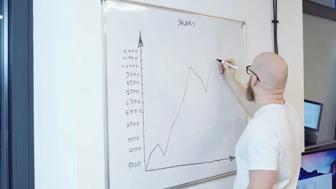 Young man drawing diagram Video stock 96591016