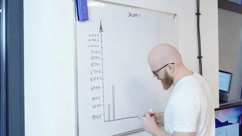 Young man drawing graph Vídeos de archivo 96512914