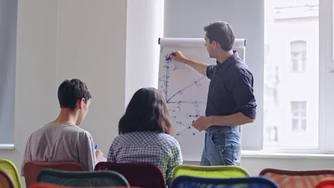 Young manager explaining business strategy to employees Stock Footage 105192376