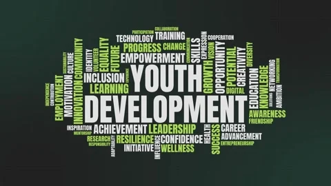 Youth Development Typography Word Cloud Animation Background with Empowerme.. Stock-Footage 341620705